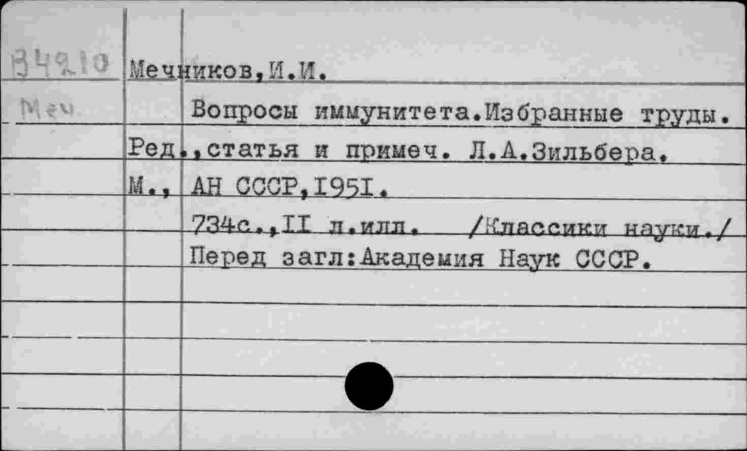 ﻿йЧгю	Жзд	ликов,И.И.
<? ч		Вопросы иммунитета.Избранные труды.
	Ред	,.статья и примеч. Л.А.Зильбера.
	М.,	АН СССР.1951.
		7Я4п.,11 л.илл. /Кляг.г.икст ылуи-рг-/
		Перед загл:Академия Наук СССР.
		
		
		
		
		_				